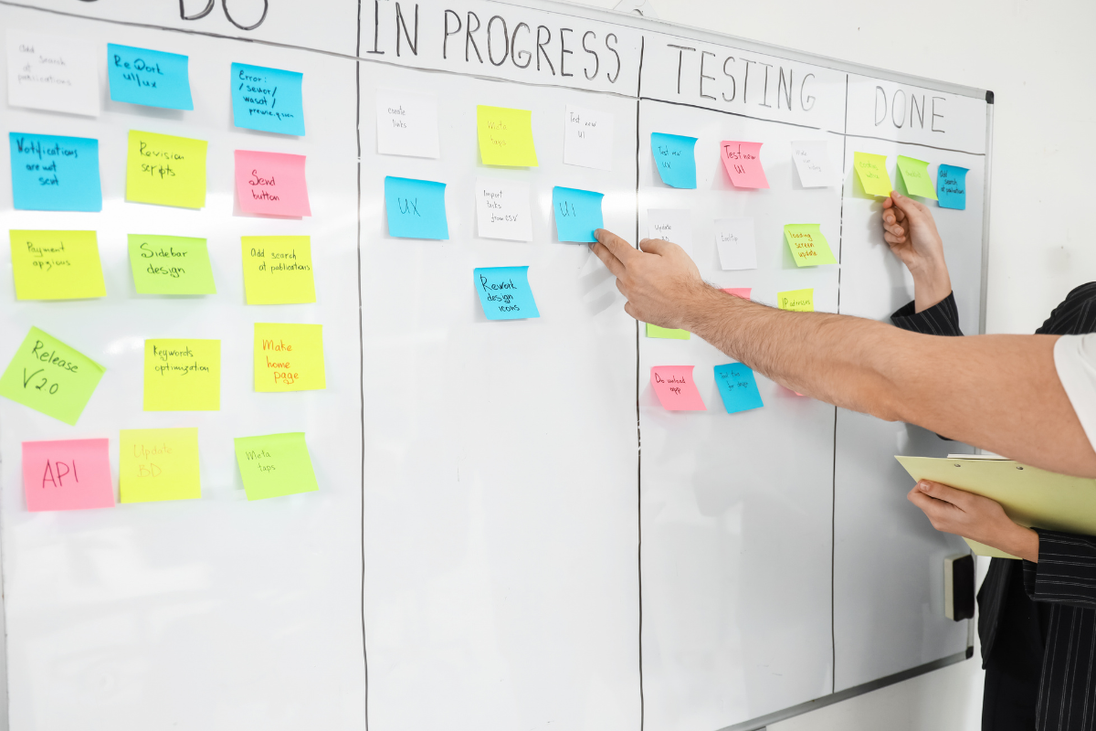 How a Kanban Board Organizes Work