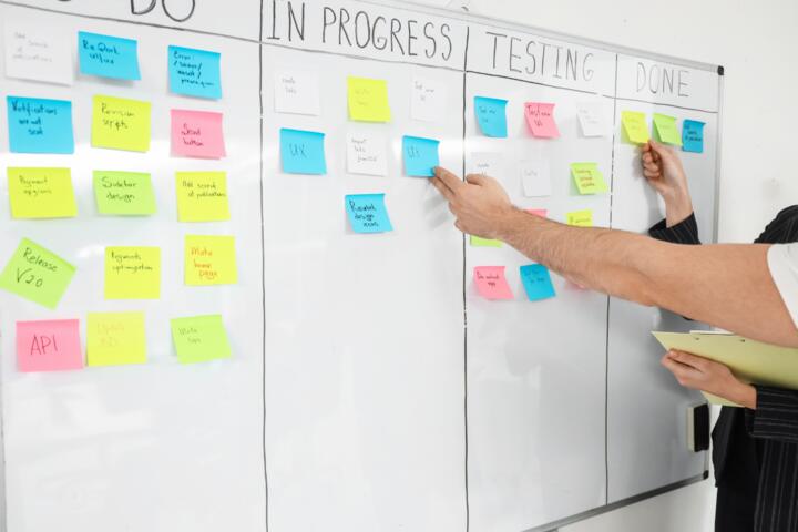 How a Kanban Board Organizes Work