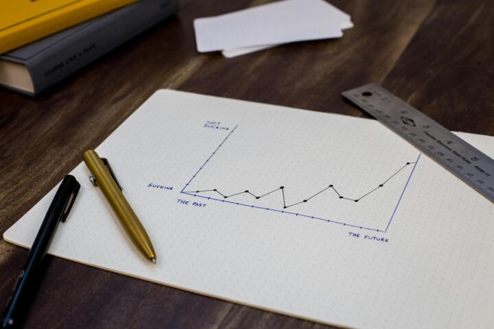 Why Most Productivity Systems Fail Within the First Month